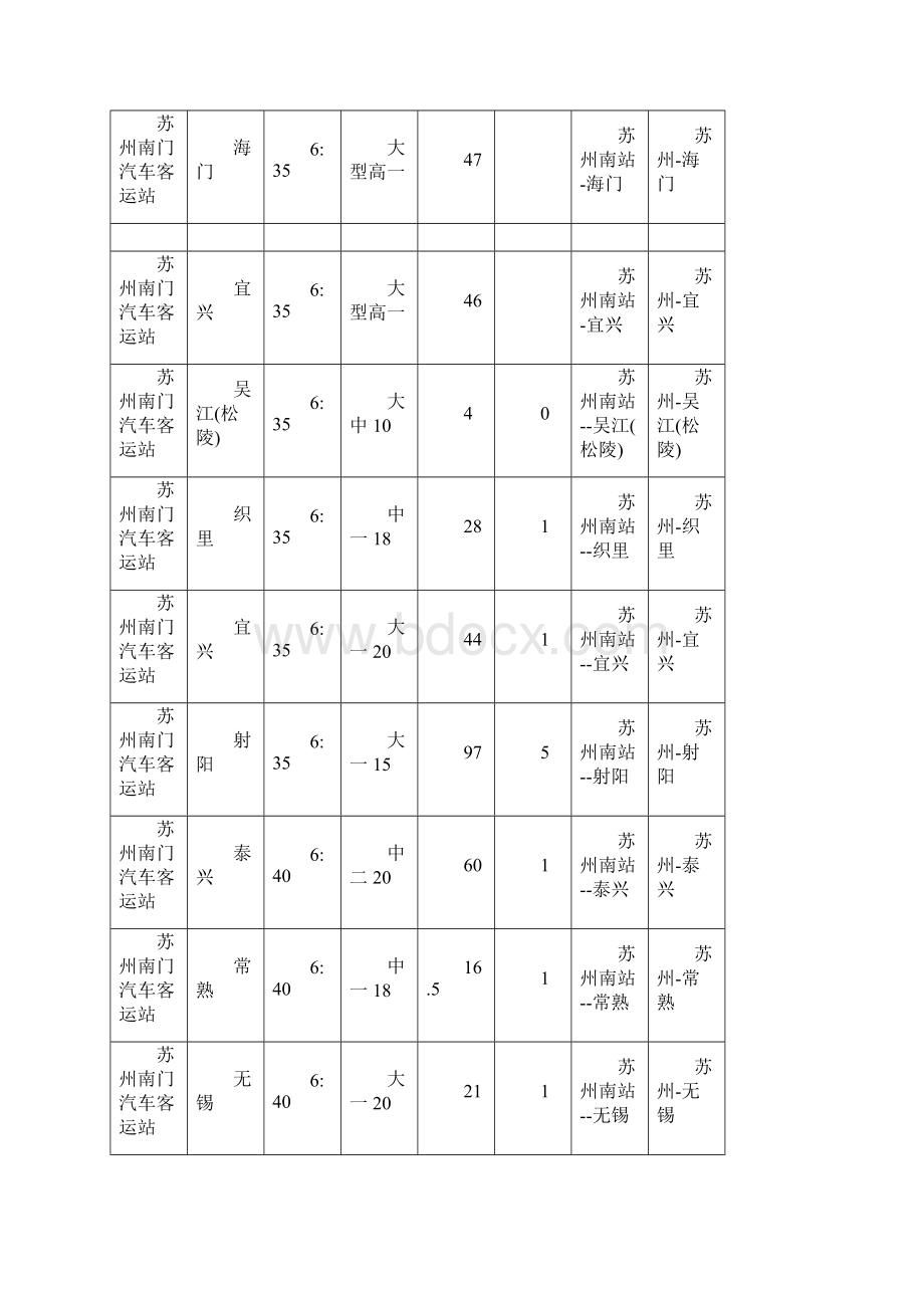 苏州南门汽车客运站时刻表Word文档下载推荐.docx_第3页