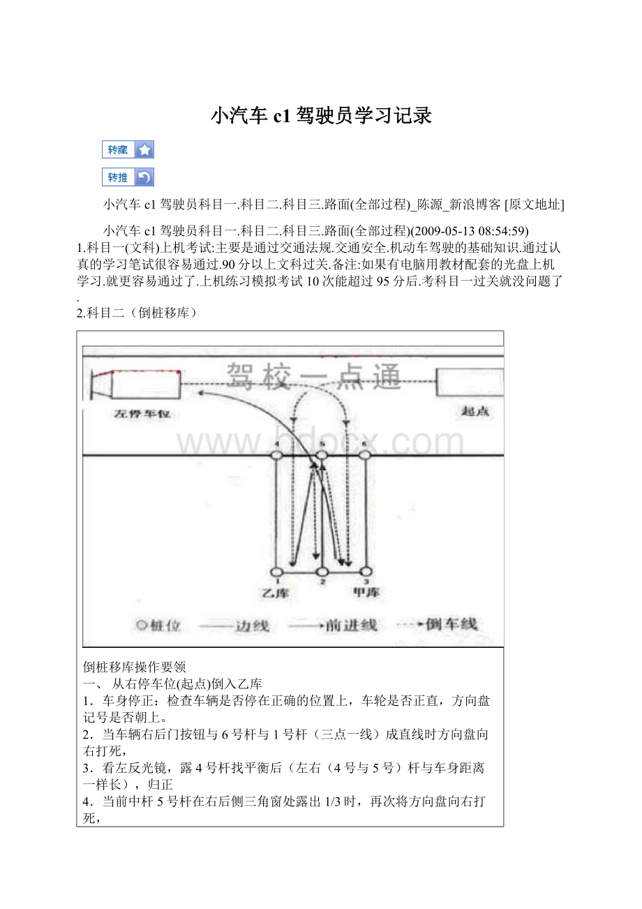 小汽车c1驾驶员学习记录.docx