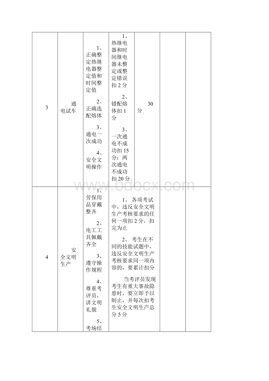 中级维修电工实操试题及评分标准.docx_第3页