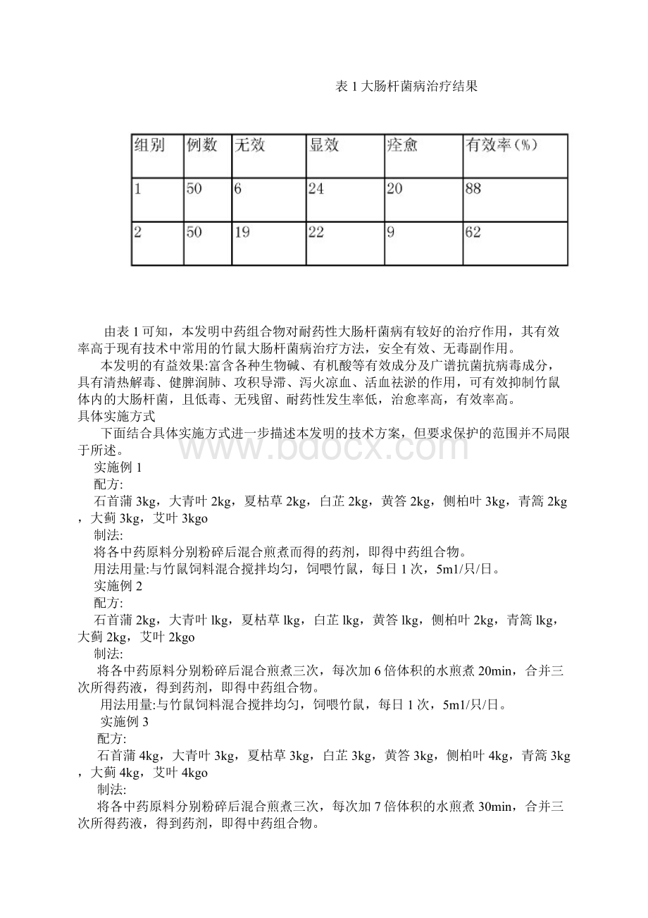 竹鼠疾病防治中药治疗竹鼠大肠杆菌病专利配方doc.docx_第3页