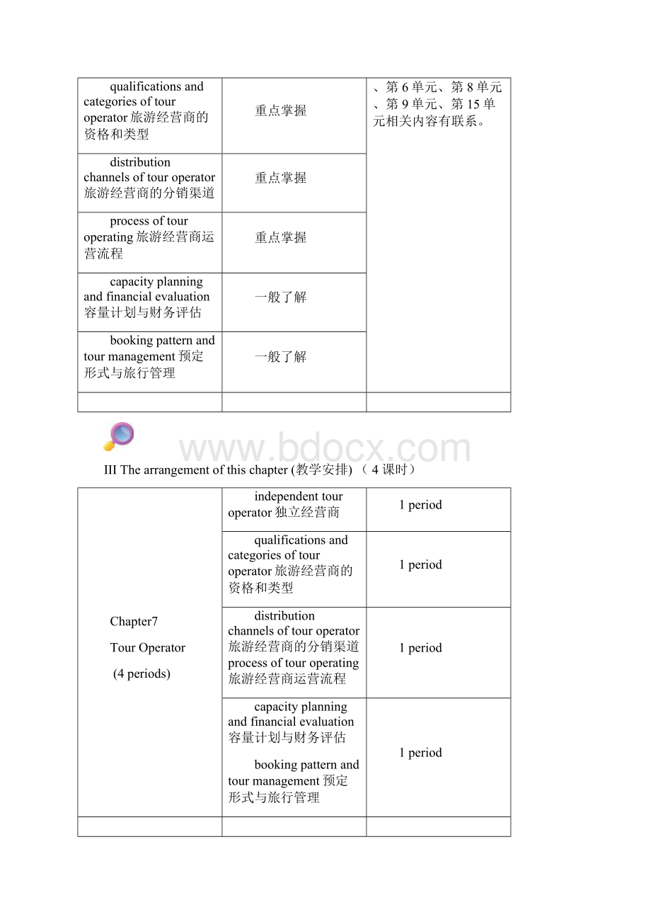 旅游经营商 Tour Operator.docx_第2页