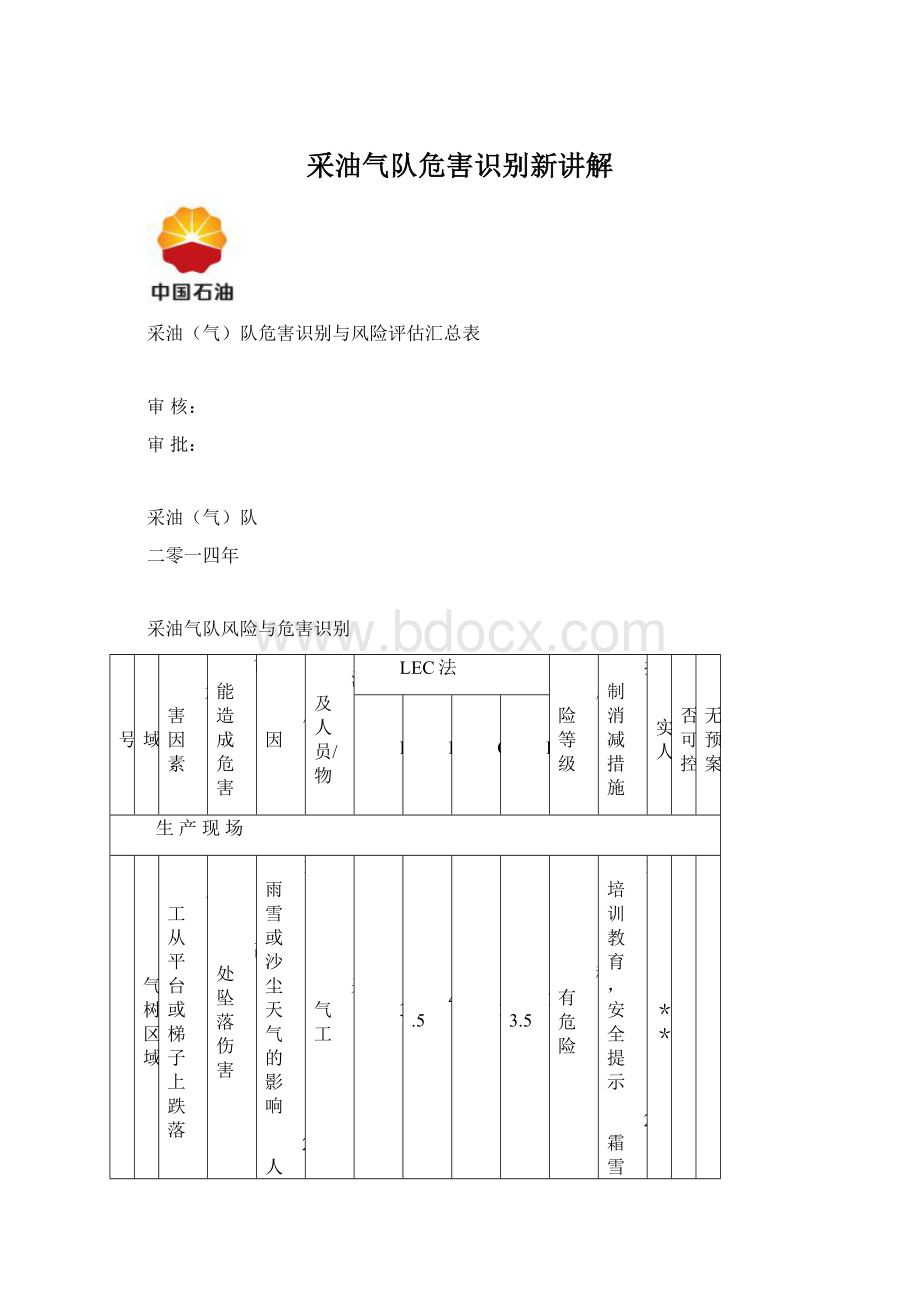 采油气队危害识别新讲解.docx_第1页