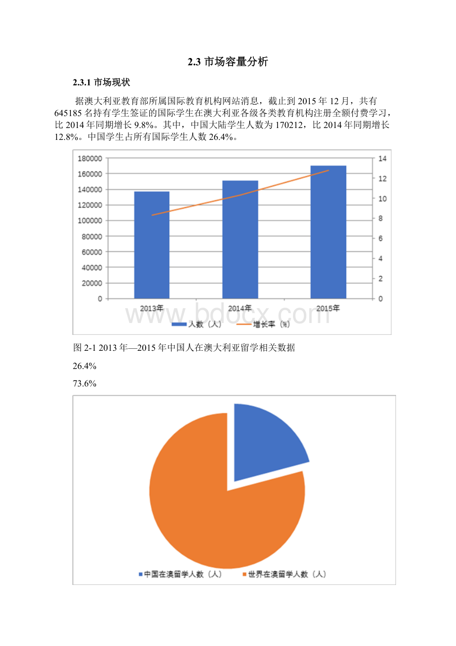 外卖平台商业计划书.docx_第3页