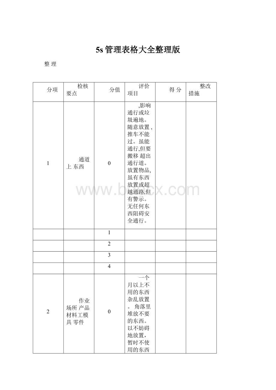 5s管理表格大全整理版.docx_第1页