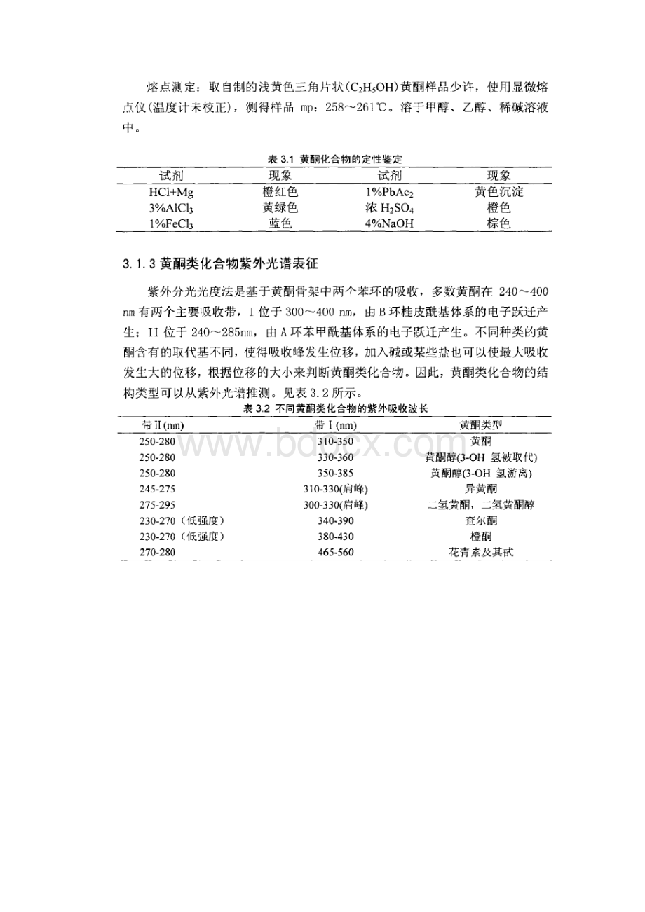 黄酮化合物定性检测Word文档下载推荐.docx_第2页