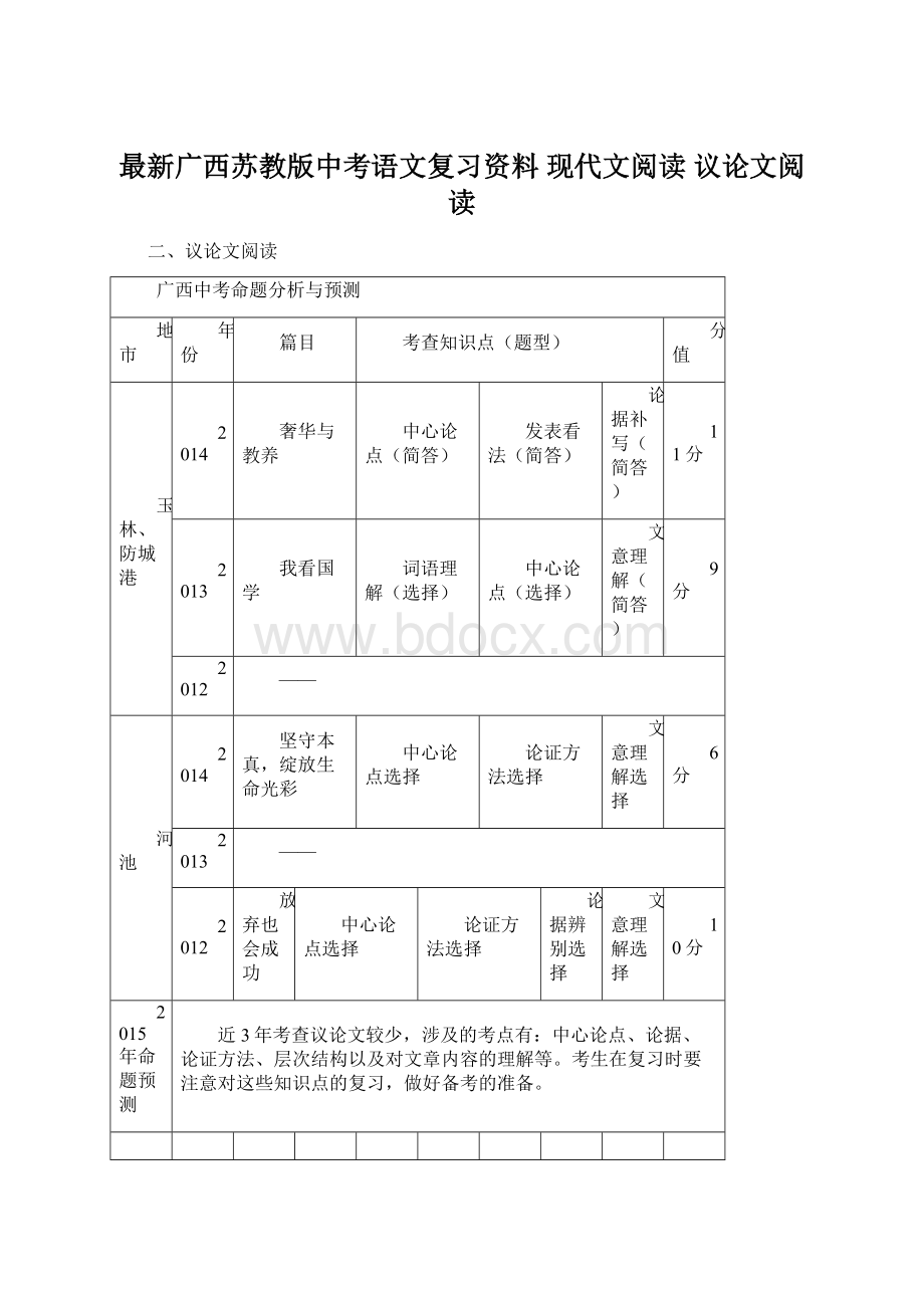 最新广西苏教版中考语文复习资料 现代文阅读 议论文阅读.docx_第1页