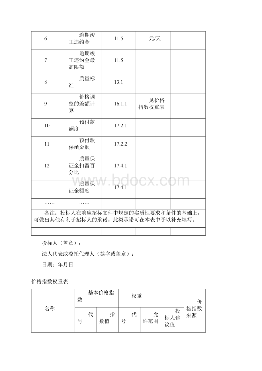 建筑工程投标文件模板Word文件下载.docx_第3页