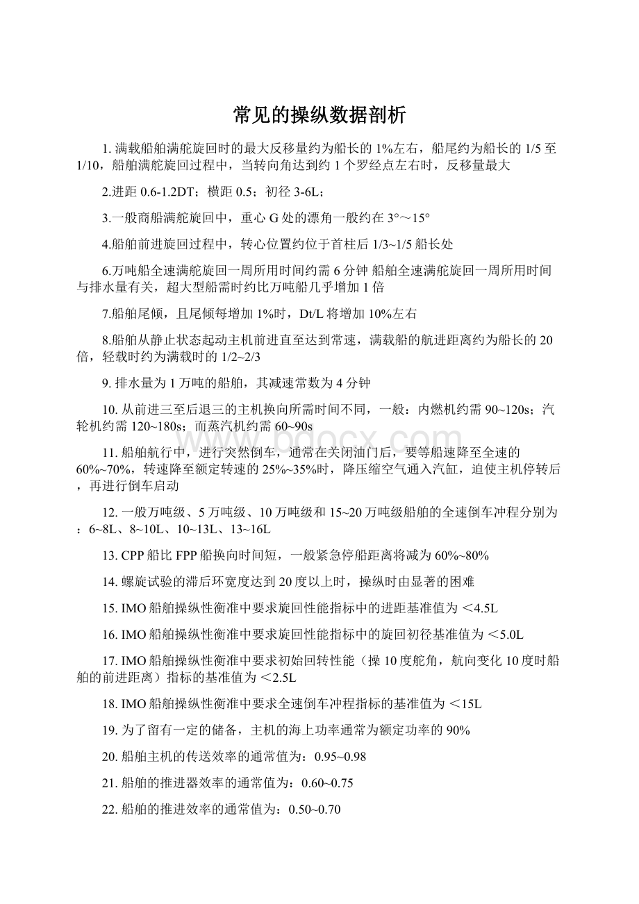 常见的操纵数据剖析Word格式文档下载.docx