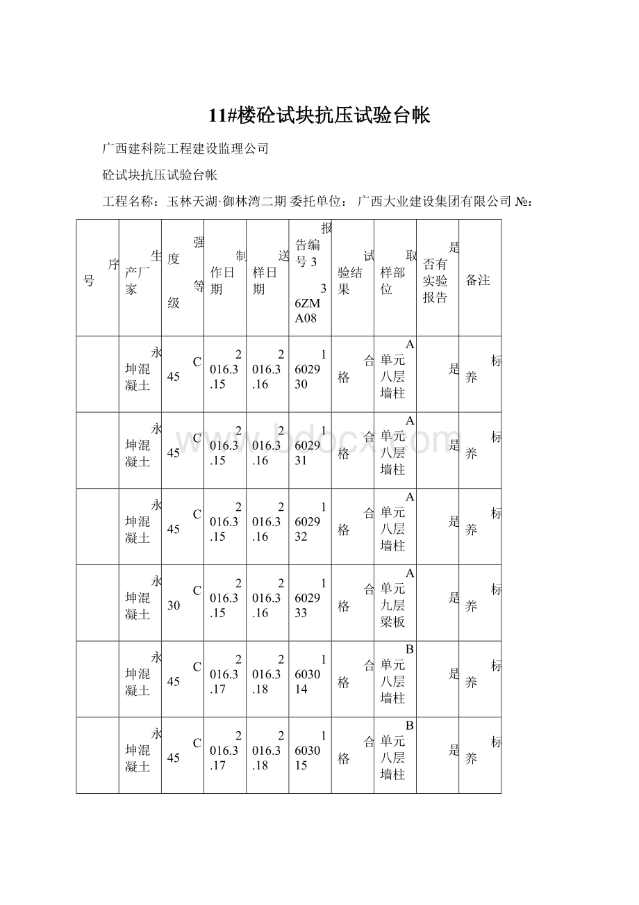 11#楼砼试块抗压试验台帐.docx