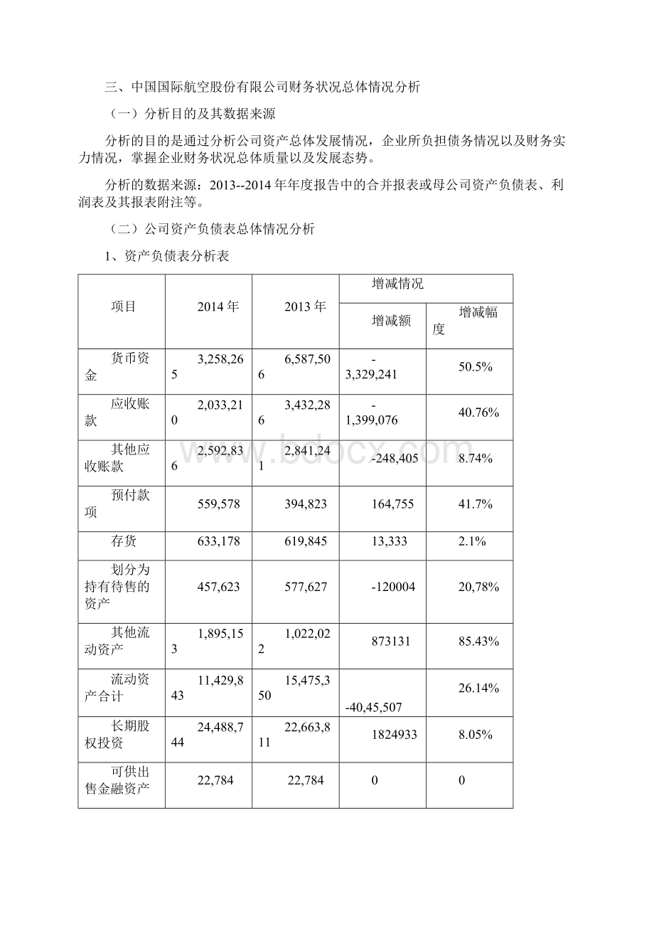 国航财务状况分析报告.docx_第3页