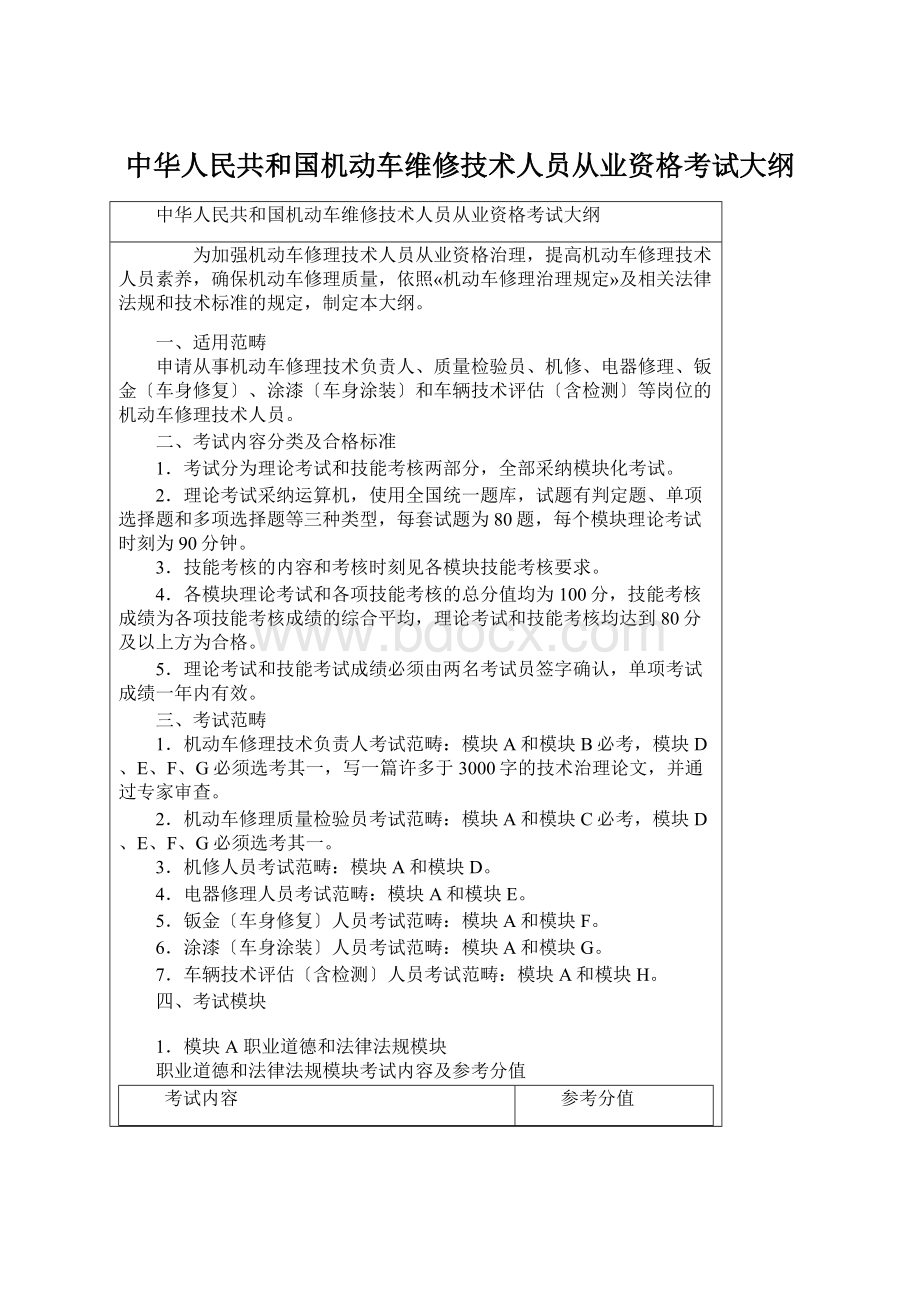 中华人民共和国机动车维修技术人员从业资格考试大纲.docx_第1页