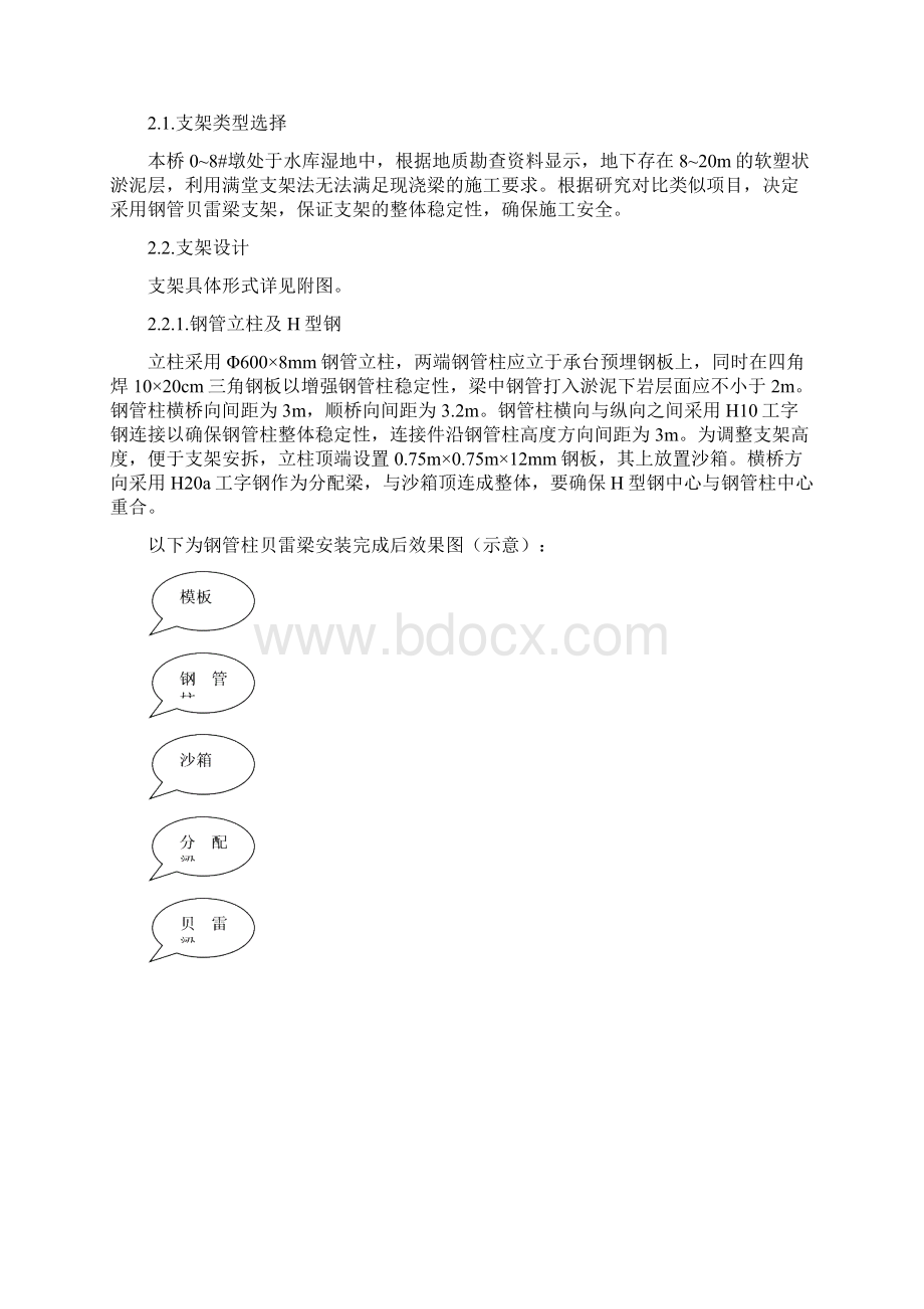 桥梁支架专项方案Word格式文档下载.docx_第2页