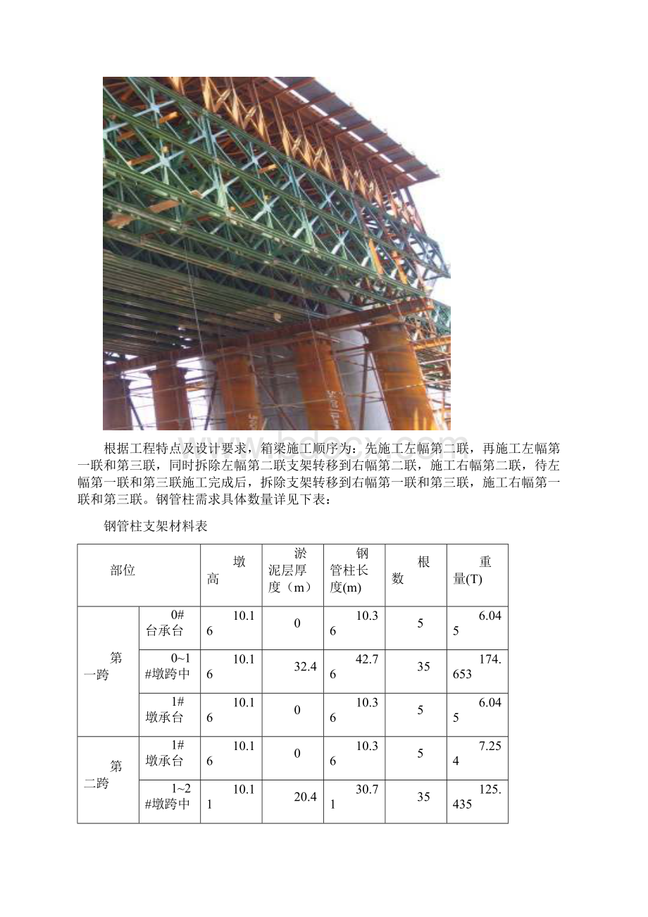 桥梁支架专项方案Word格式文档下载.docx_第3页