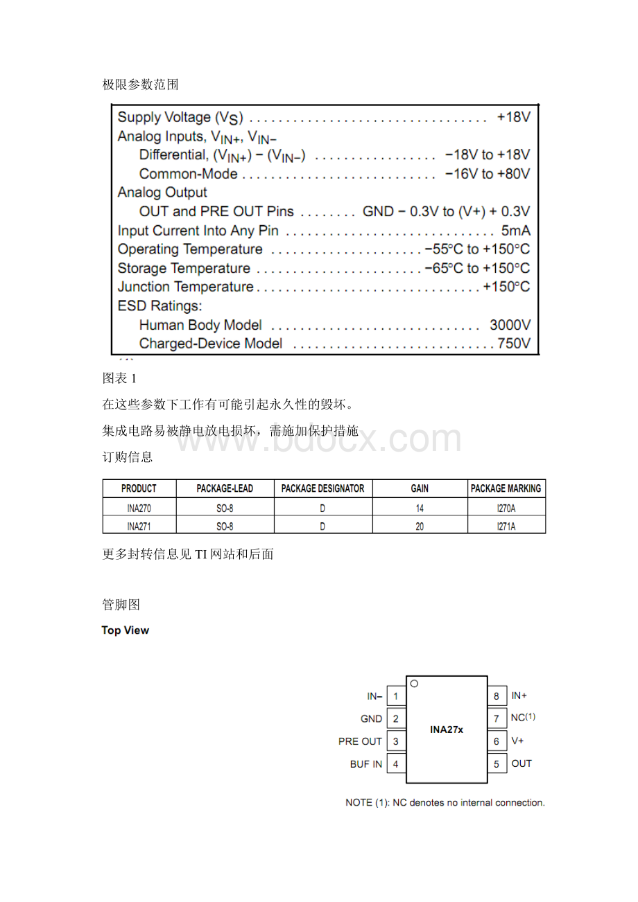 INA270中文资料.docx_第3页