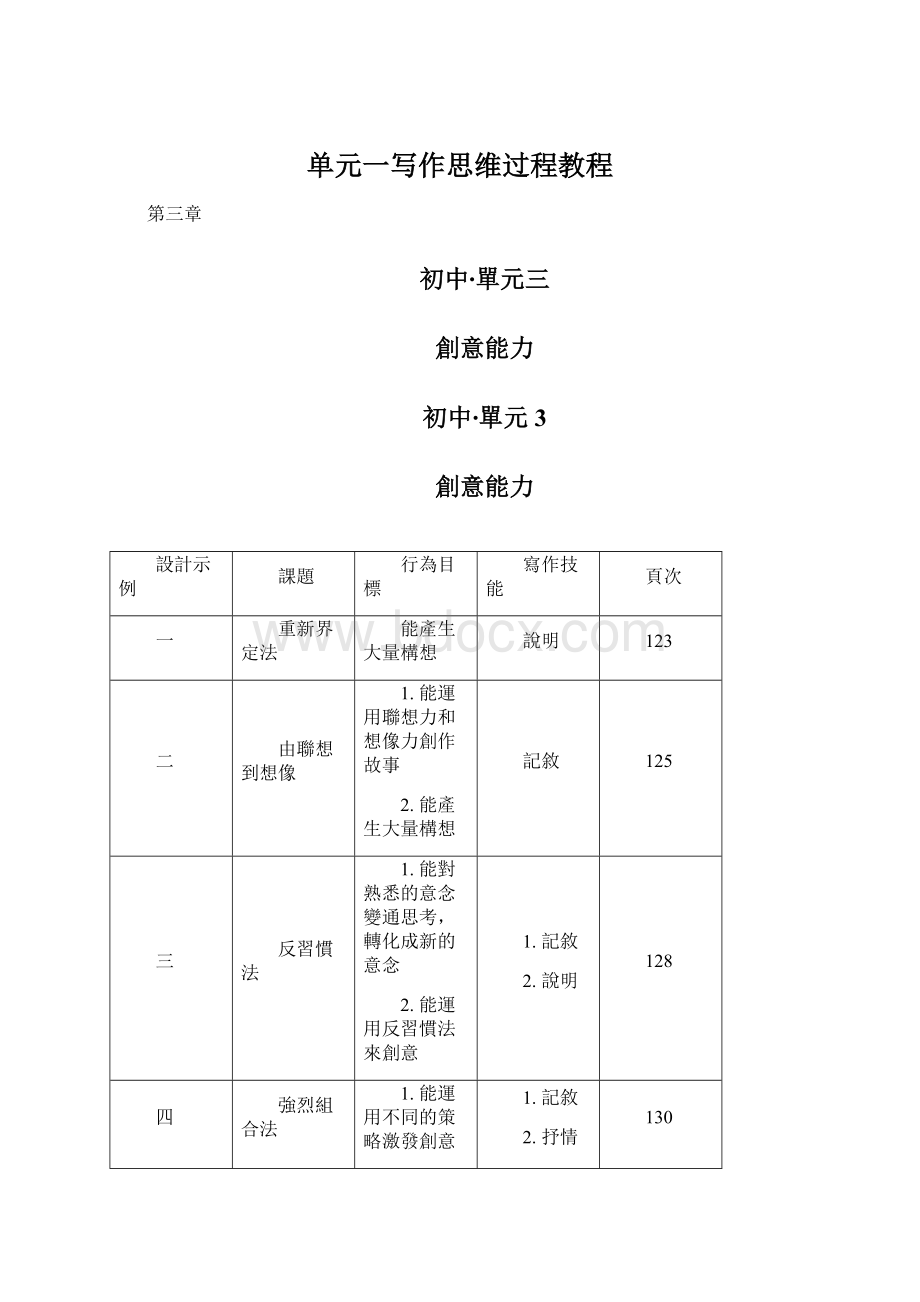 单元一写作思维过程教程Word文件下载.docx