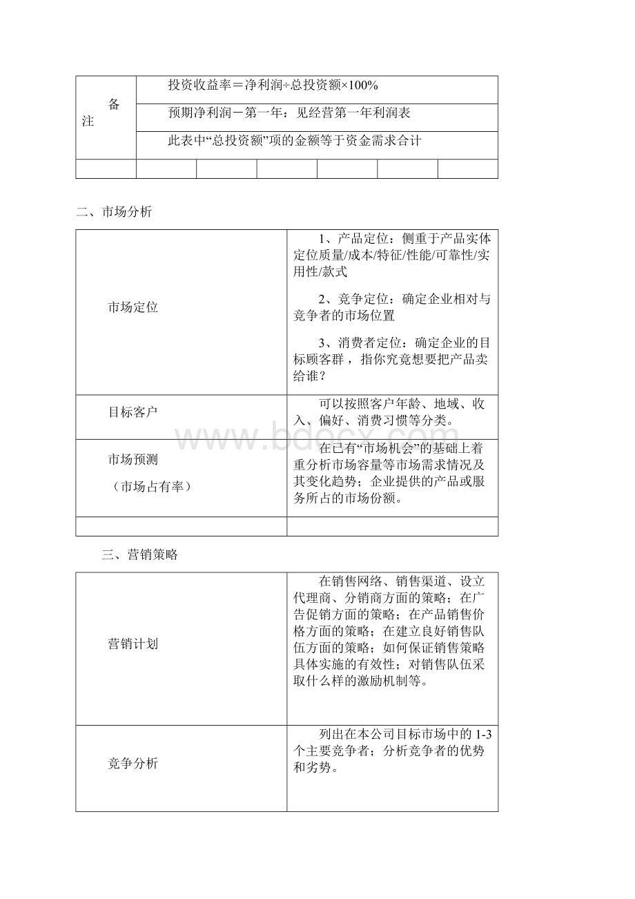 山东省创业大赛创业商业计划书模板一Word文档下载推荐.docx_第2页