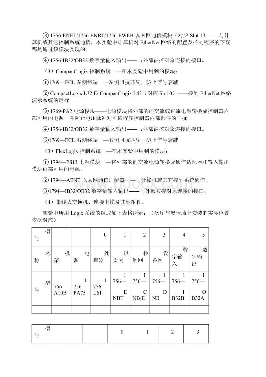 现场总线技术综合实训报告04.docx_第3页