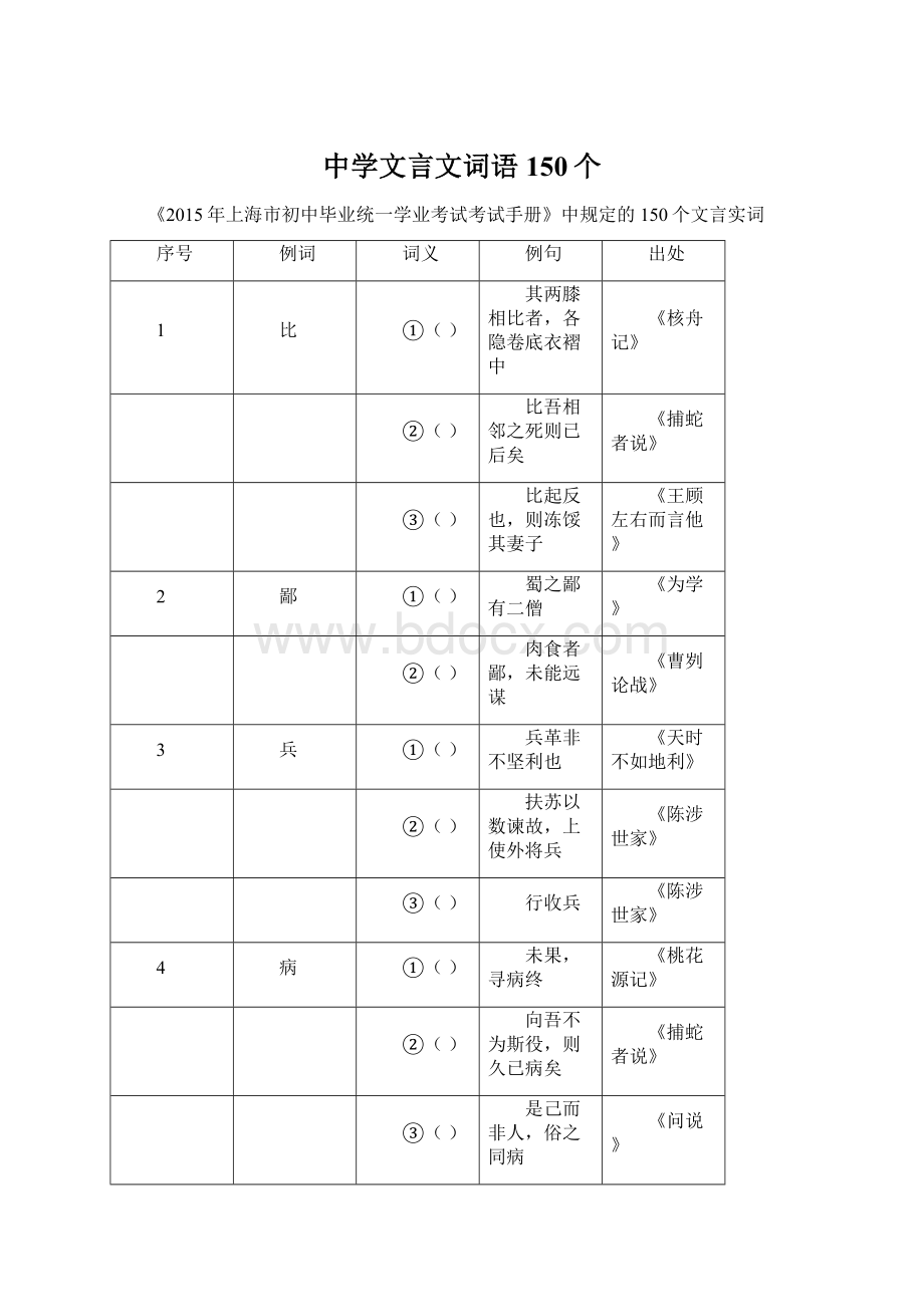 中学文言文词语150个Word文档下载推荐.docx