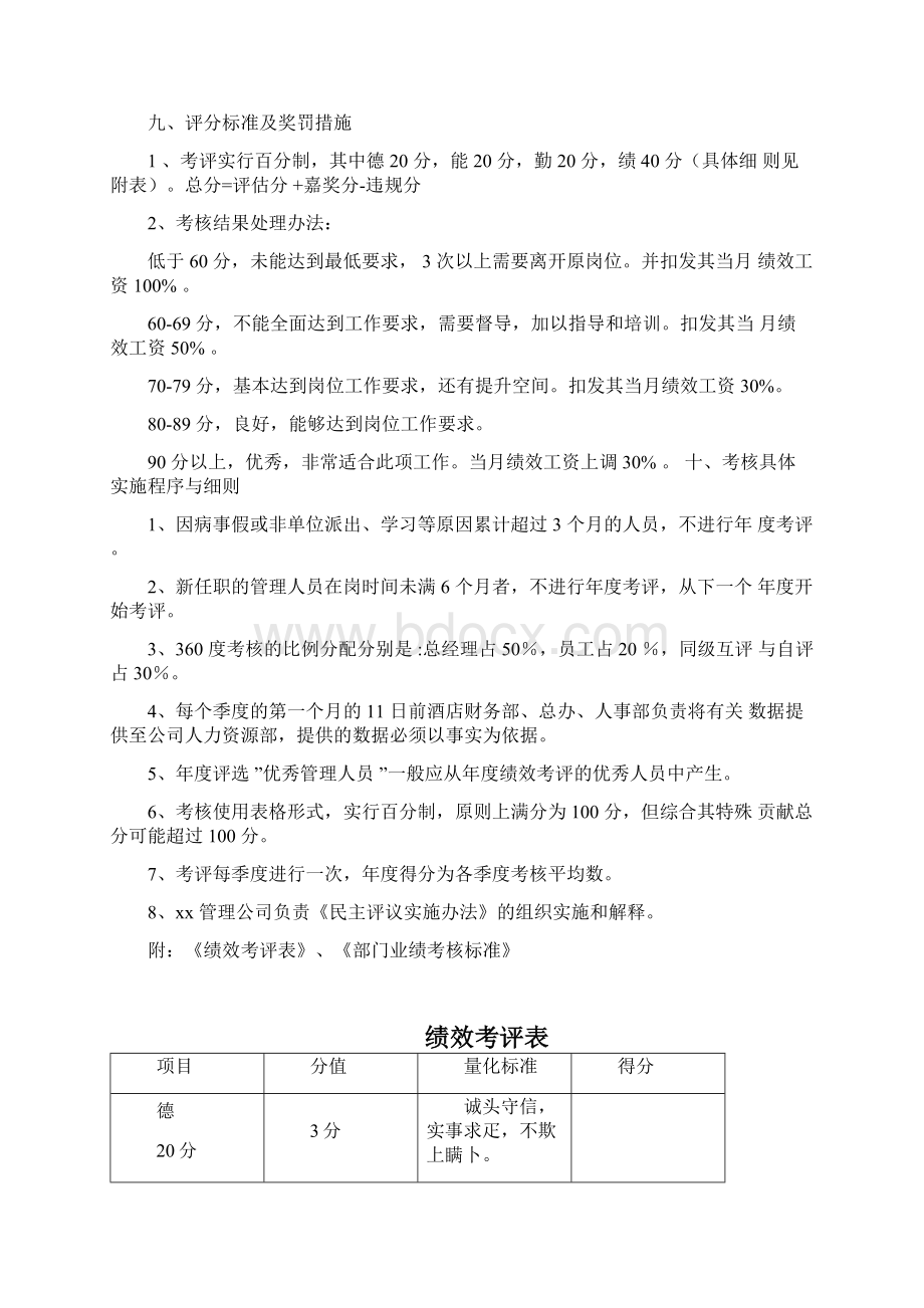 酒店中层管理人员绩效考核办法.docx_第3页