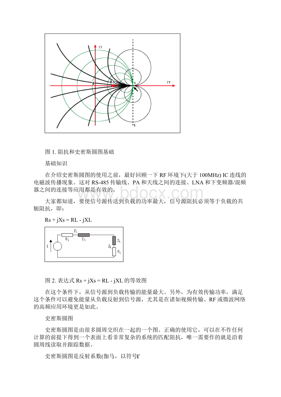 smith圆图基本原理Word文档下载推荐.docx_第2页