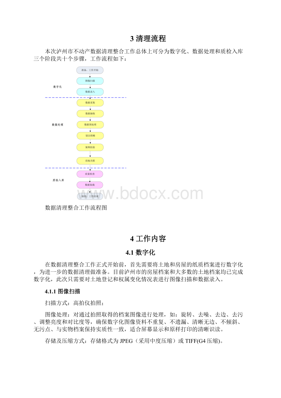 不动产大数据清理整合方案设计.docx_第2页