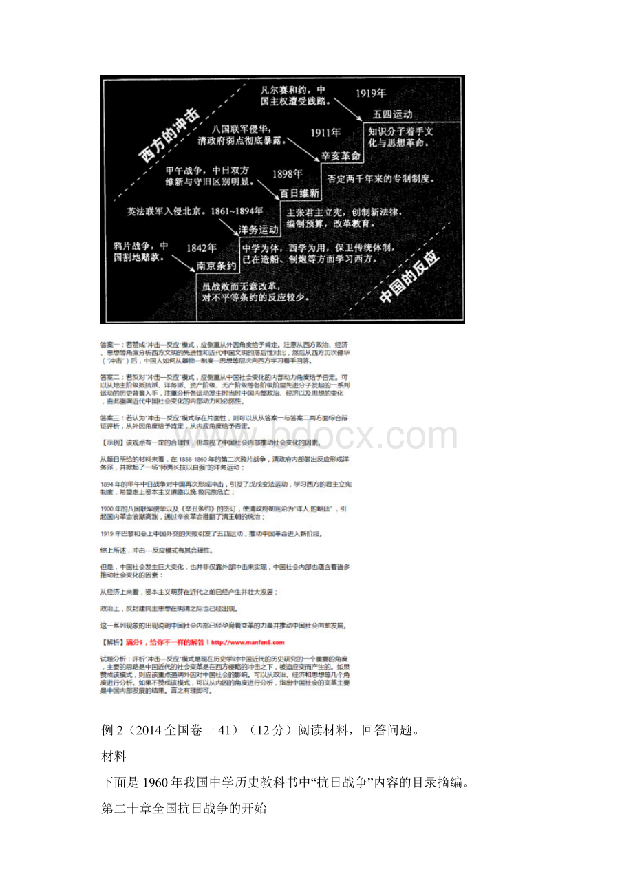 高考新课标全国卷历史41题论证题汇总.docx_第2页