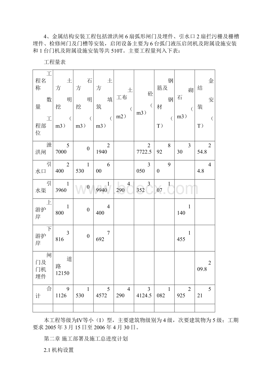 龙山沟沟水电站施工设计.docx_第3页