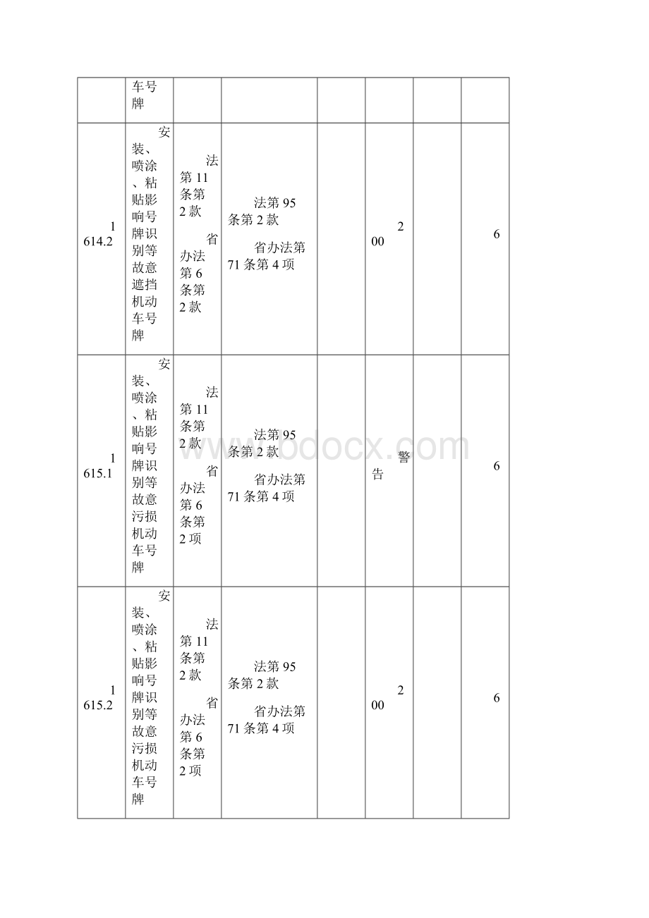 检测站.docx_第3页