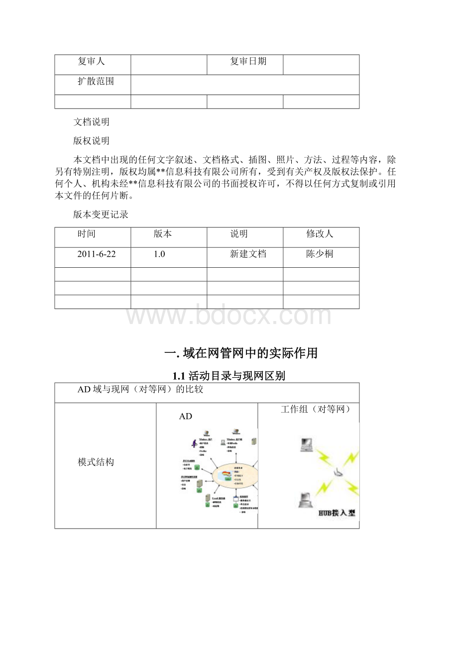 使用AD域提升终端安全整体解决方案运营商Word文档格式.docx_第2页