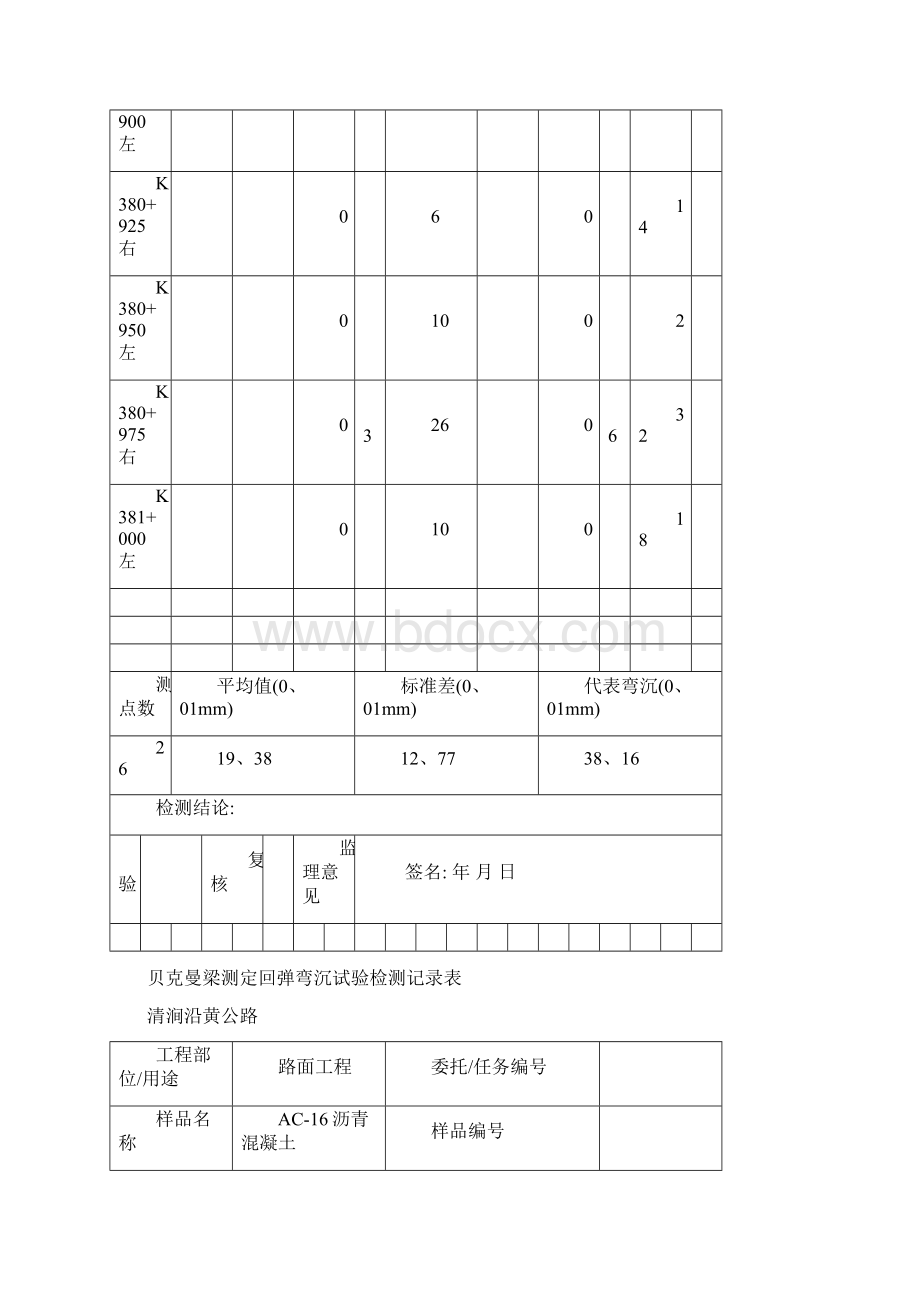 弯沉检测记录表Word文档格式.docx_第3页