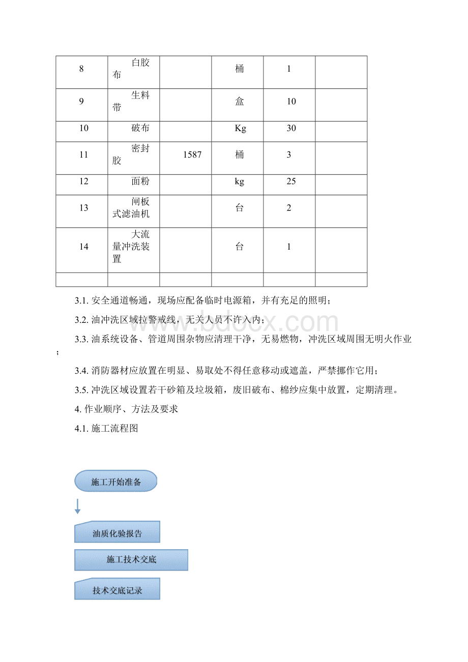 润滑油管道油冲洗作业指导书Word文档下载推荐.docx_第3页