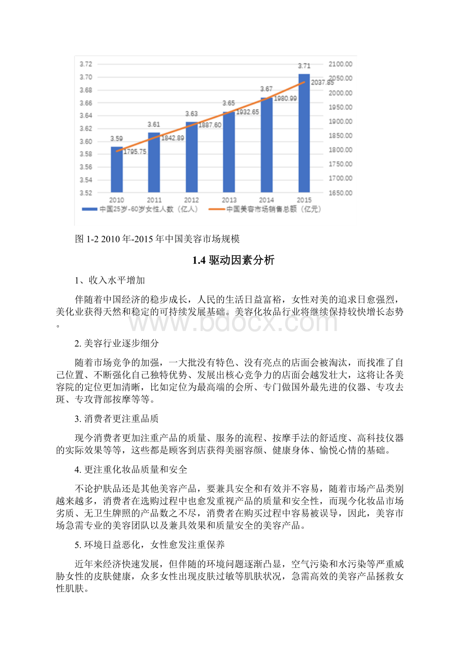 美容服务商业计划书Word格式.docx_第3页