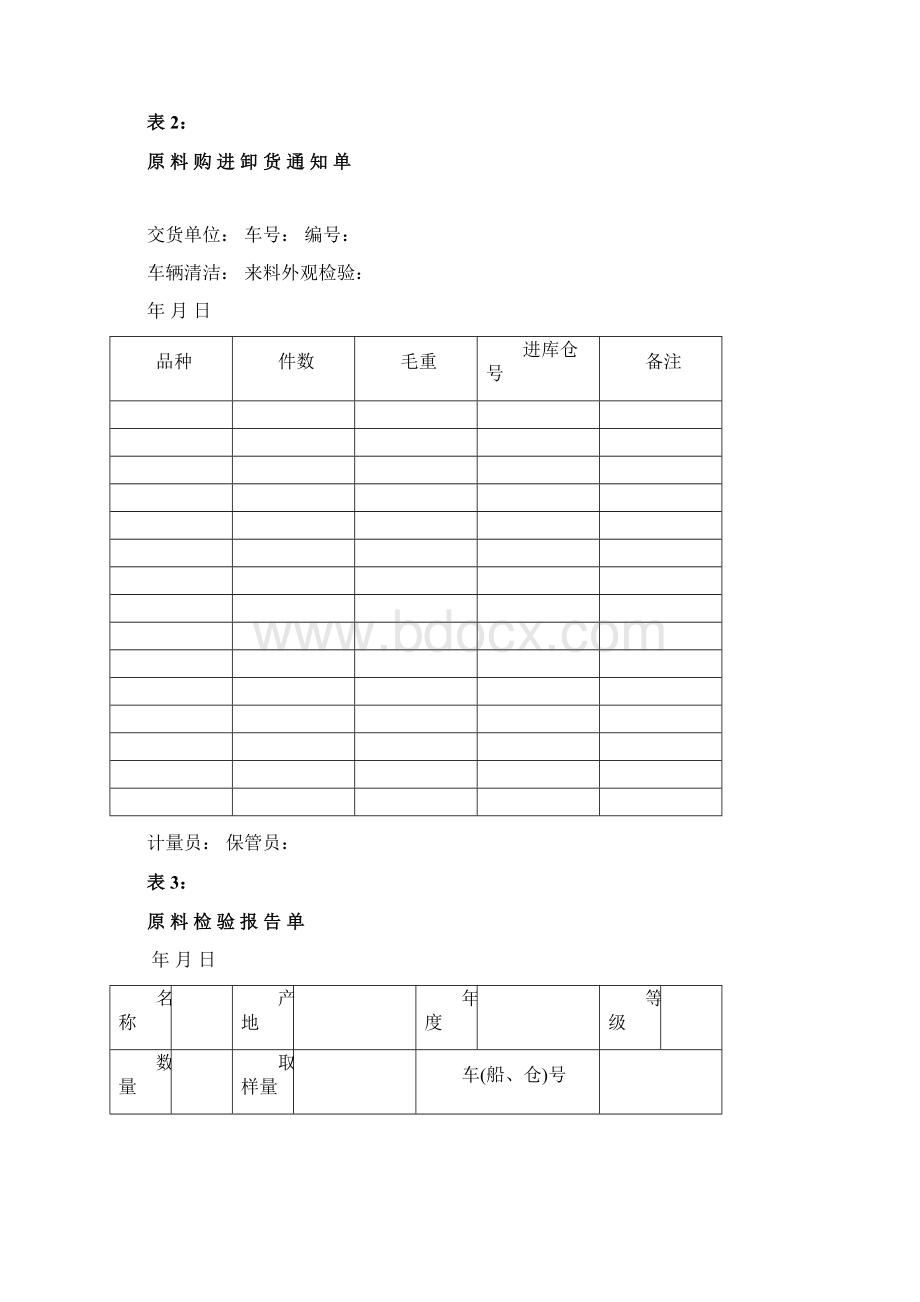 大米企业的记录表单Word下载.docx_第3页