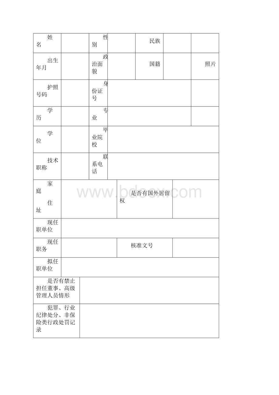 标题机构筹建负责人简历表文档格式.docx_第2页