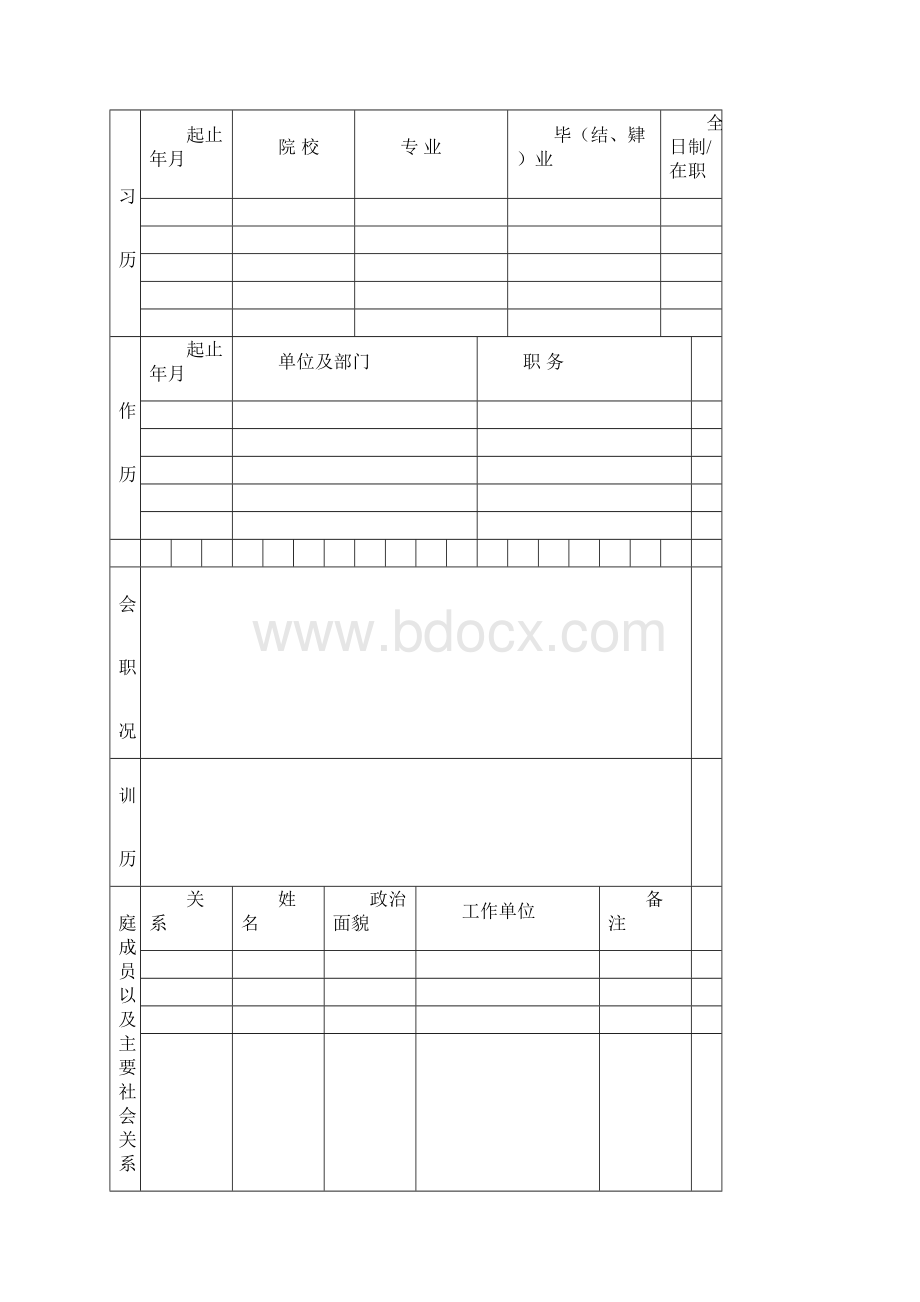 标题机构筹建负责人简历表文档格式.docx_第3页