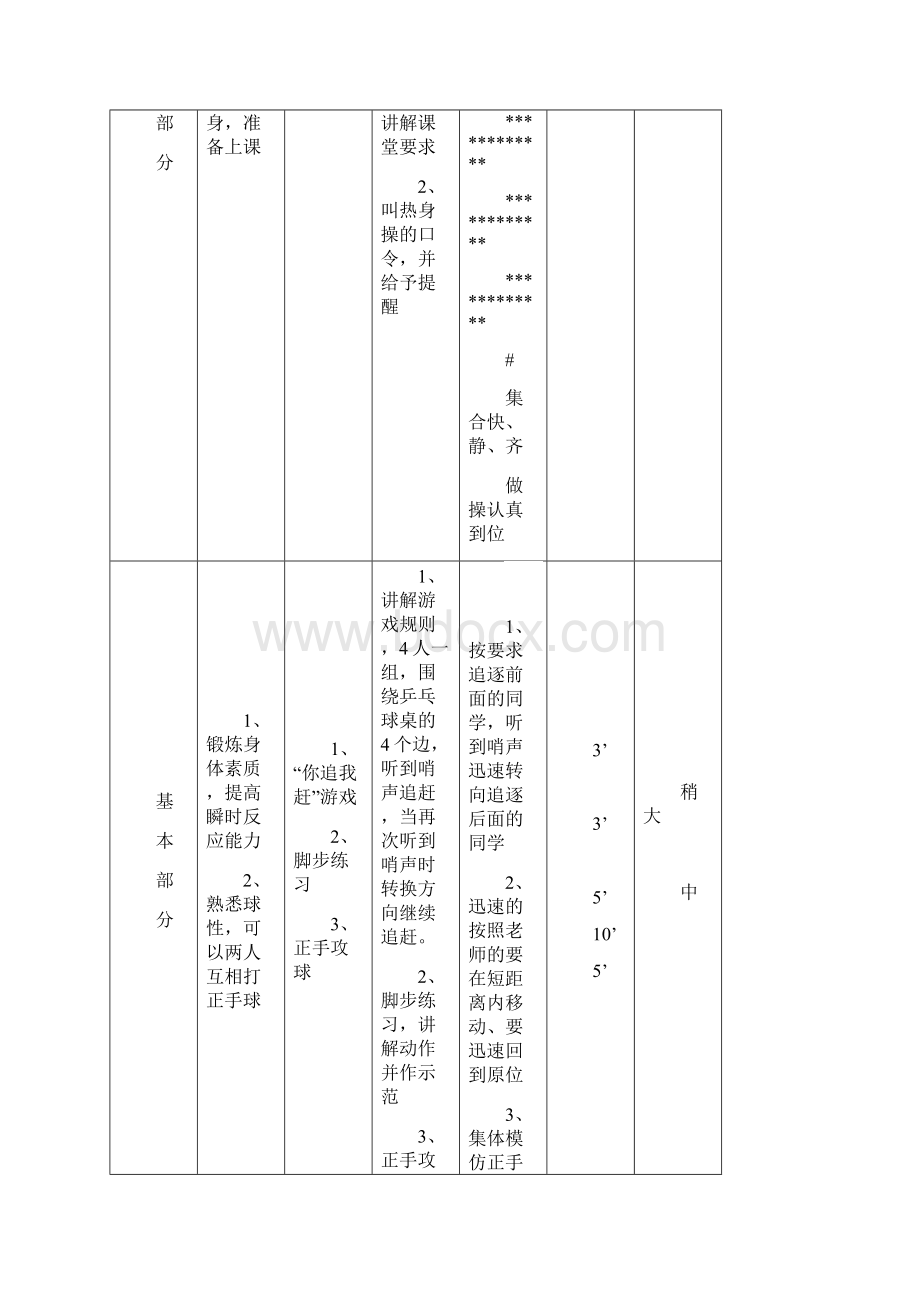 乒乓球教案Word下载.docx_第2页