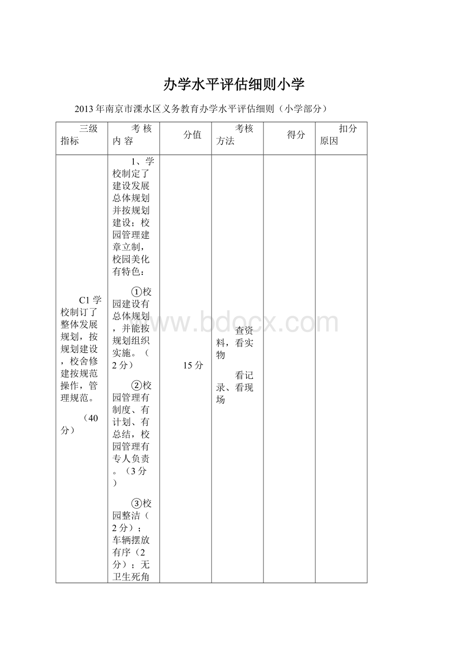 办学水平评估细则小学文档格式.docx