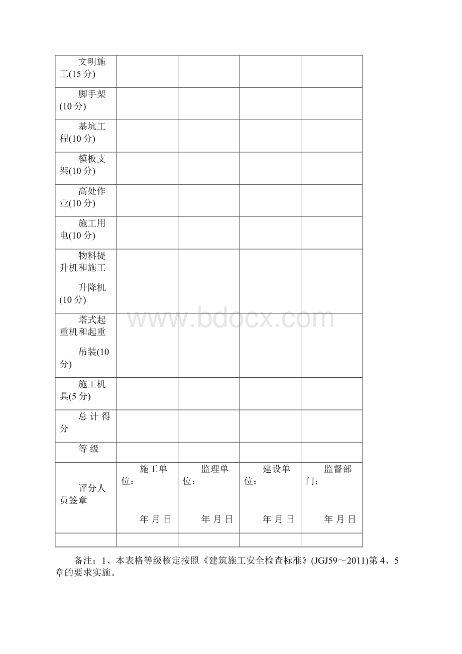 安全验收表.docx_第3页