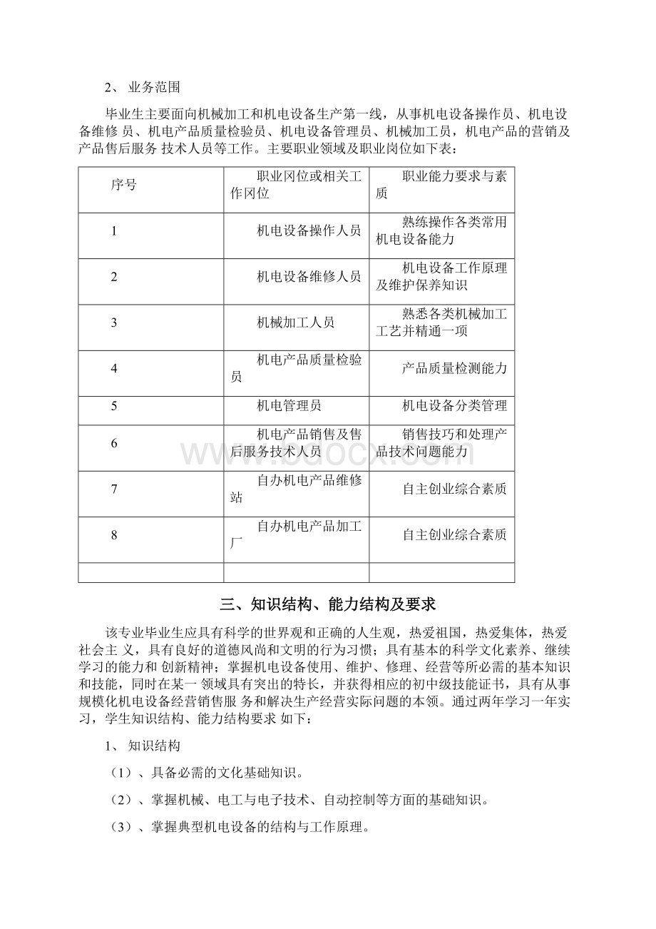 中专机电技术应用专业教学计划.docx_第2页