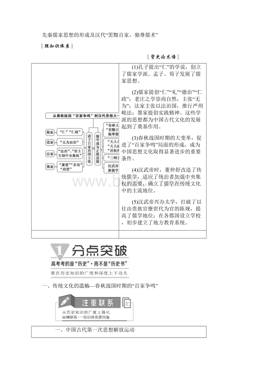 中小学资料版高考历史一轮总复习 第十二单元 中国传统文化主流思想的演变教师用书 新人教版.docx_第2页