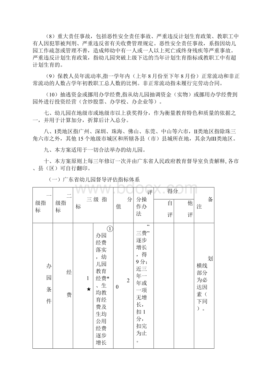 1广东省等级幼儿园督导评估方案.docx_第3页