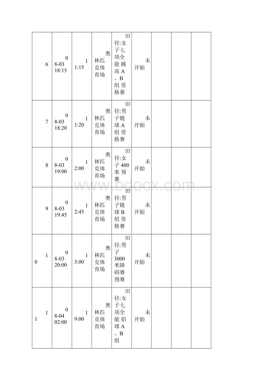 伦敦奥运会田径比赛日程.docx_第2页