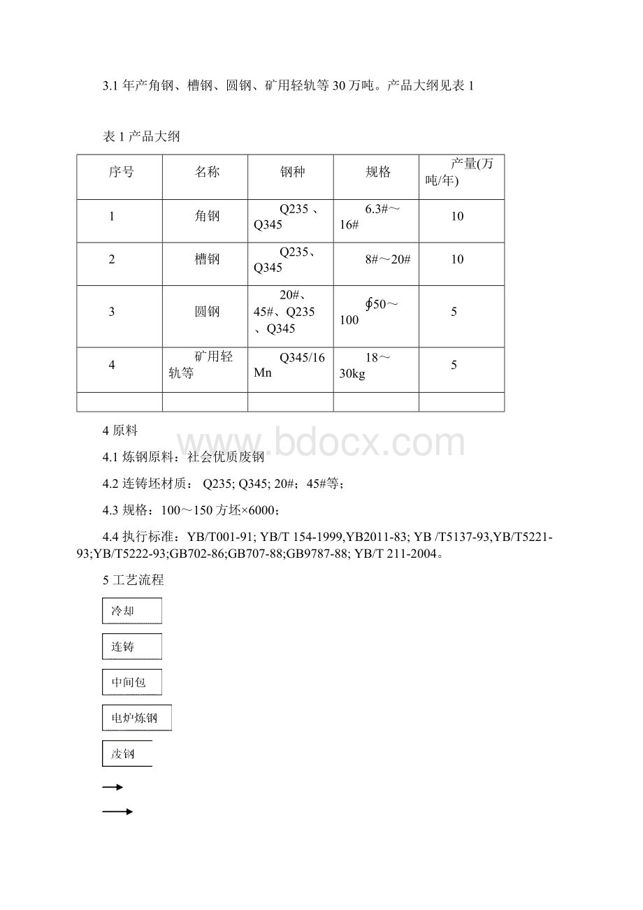 30万吨连铸连轧型钢可行性研究报告.docx_第2页