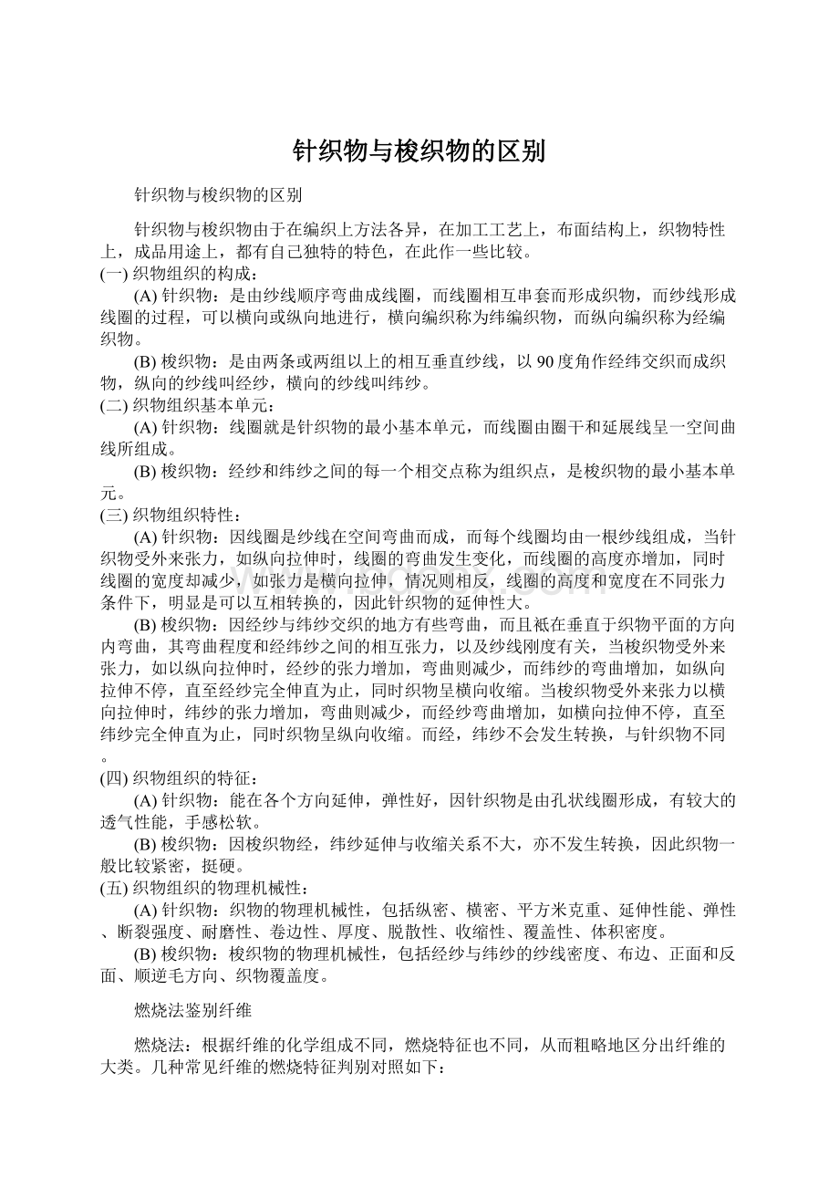 针织物与梭织物的区别Word文档下载推荐.docx