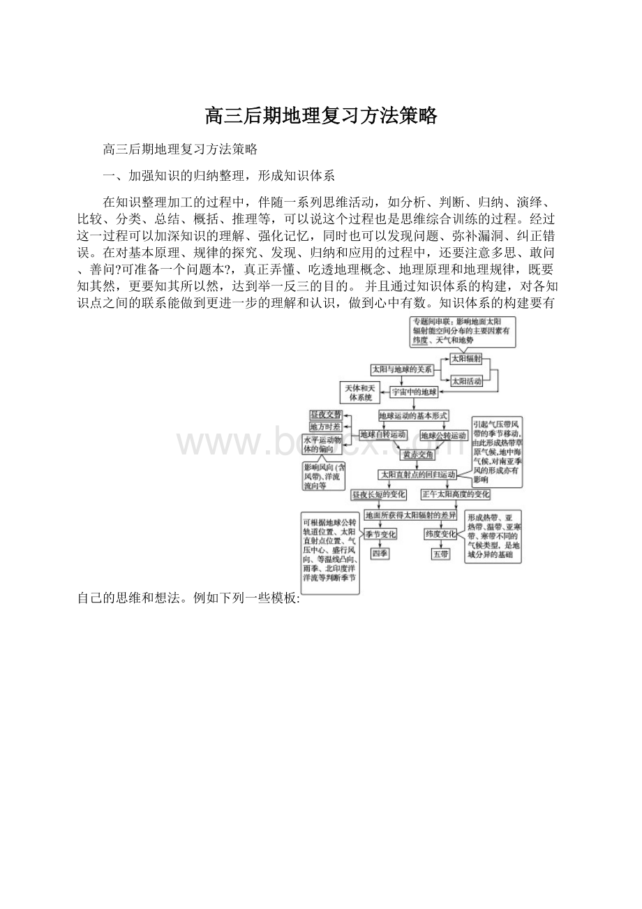 高三后期地理复习方法策略Word格式文档下载.docx_第1页