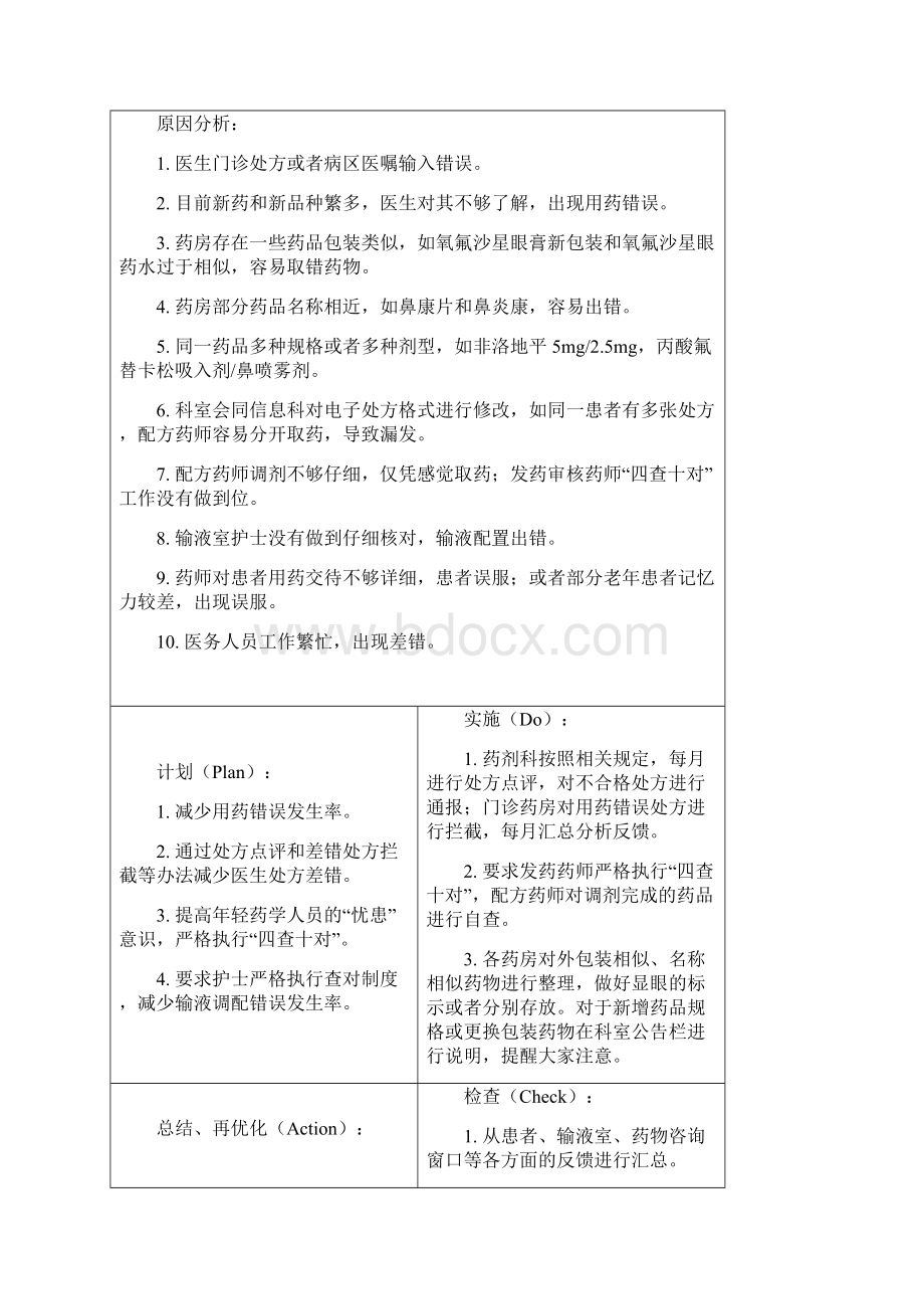 减少用药错误持续改进文档格式.docx_第2页