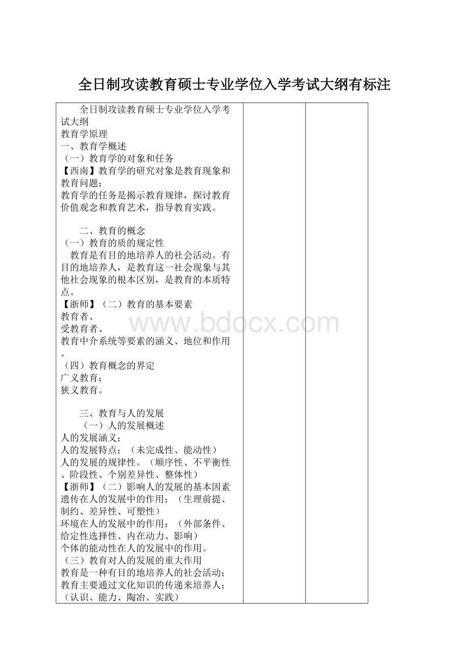 全日制攻读教育硕士专业学位入学考试大纲有标注.docx