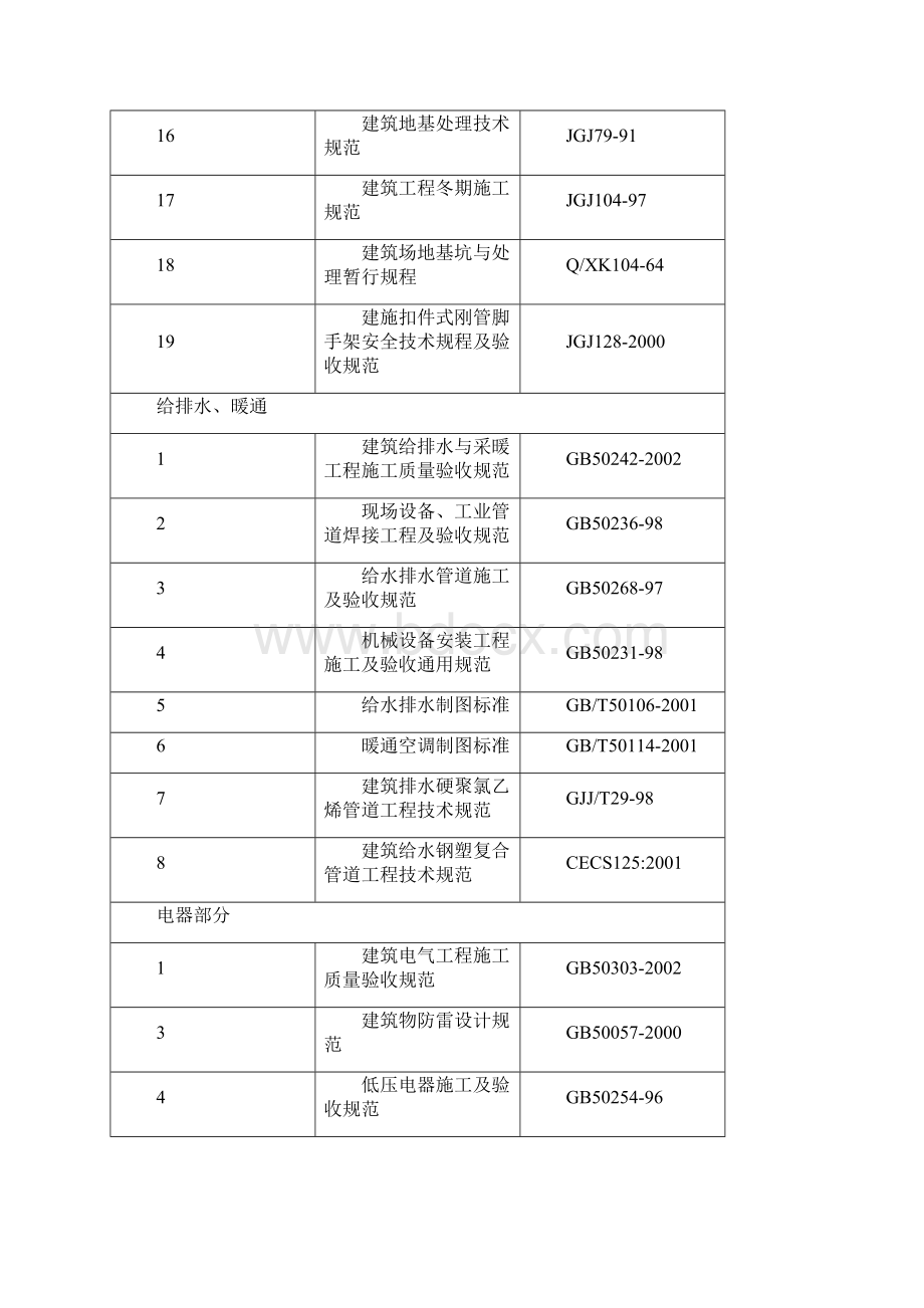 陕西省西安市长庆泾渭苑砖混结构建筑楼施工组织设计.docx_第3页