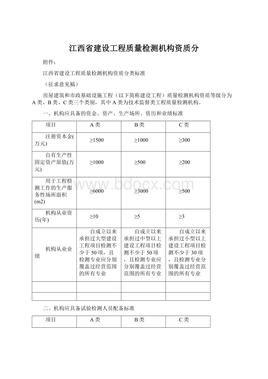 江西省建设工程质量检测机构资质分.docx_第1页