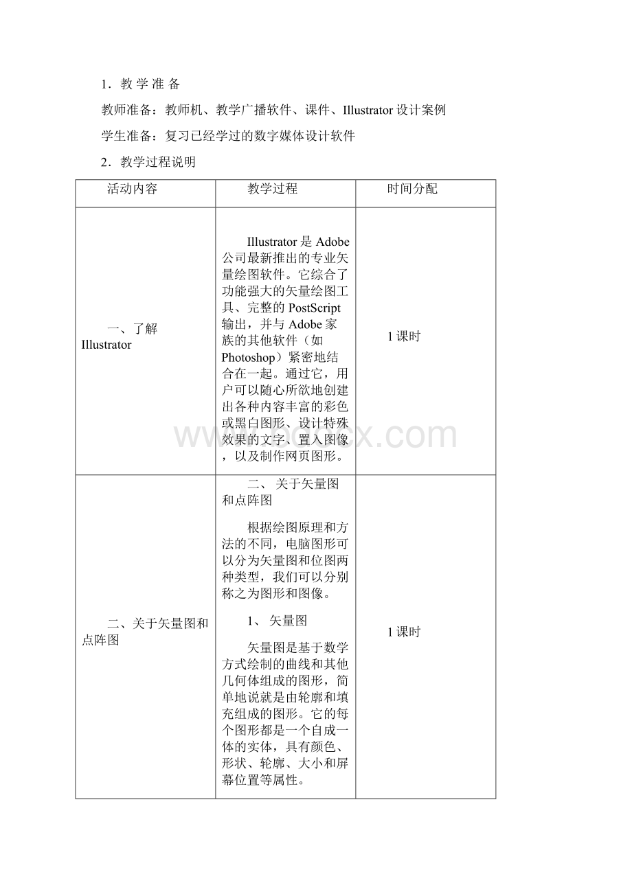 《图形与界面设计illustrator》课程教案Word格式文档下载.docx_第2页